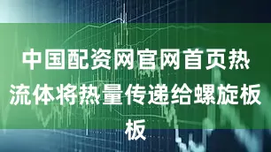 中国配资网官网首页热流体将热量传递给螺旋板